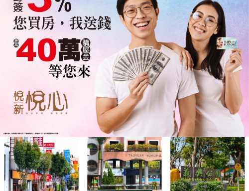 訂簽3%，您買房，我送錢； 最高40萬購屋金