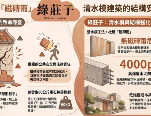【綠莊子】為您構築一座真正安心的城堡